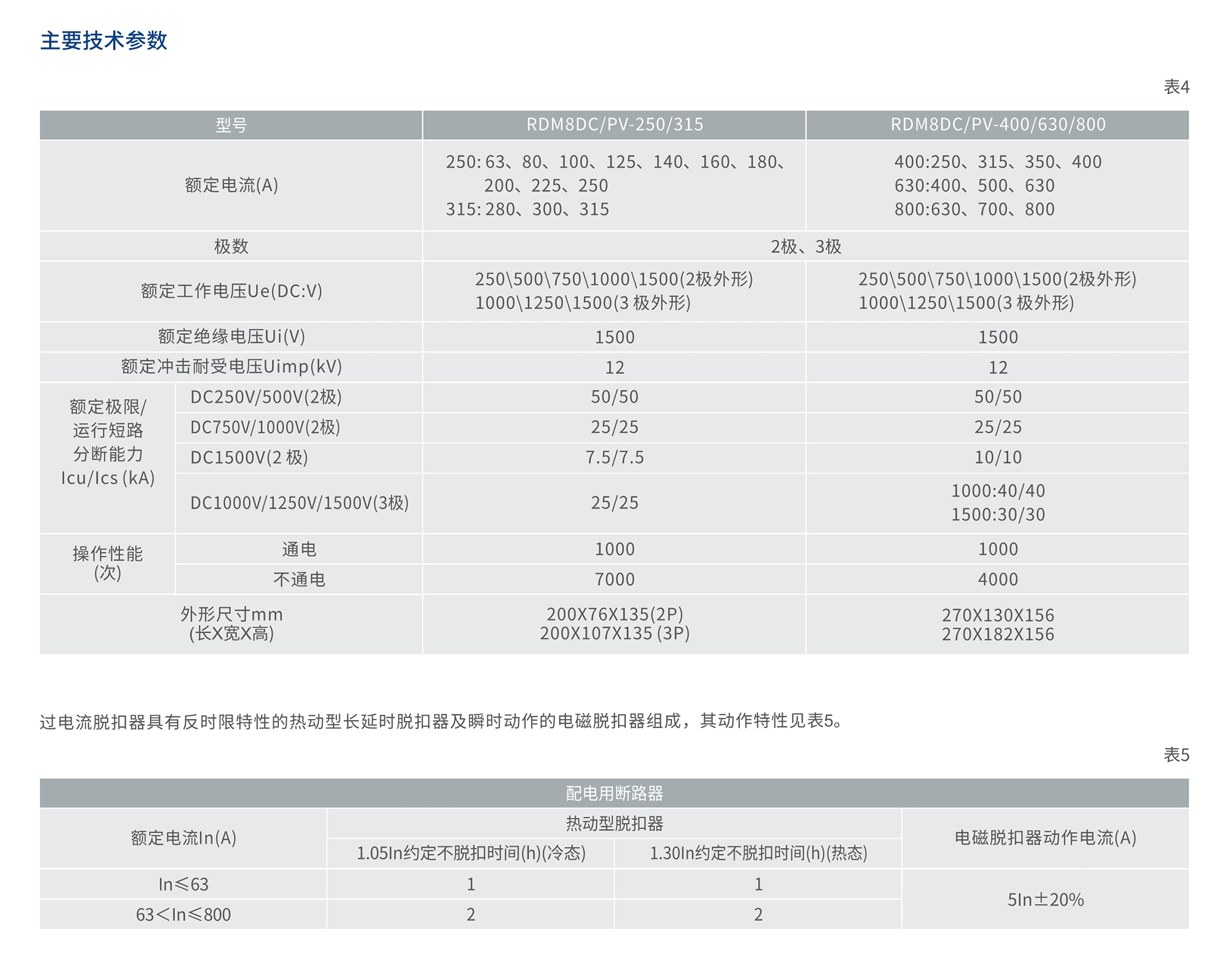 人民电器RDM8DC系列直流型塑料外壳式断路器 